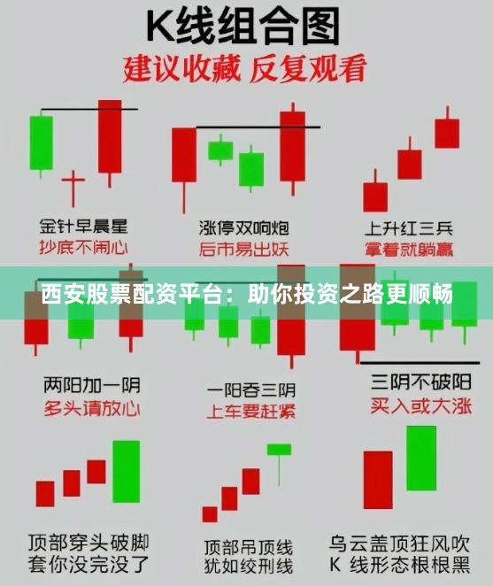 西安股票配资平台：助你投资之路更顺畅