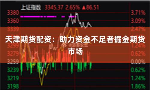 天津期货配资：助力资金不足者掘金期货市场