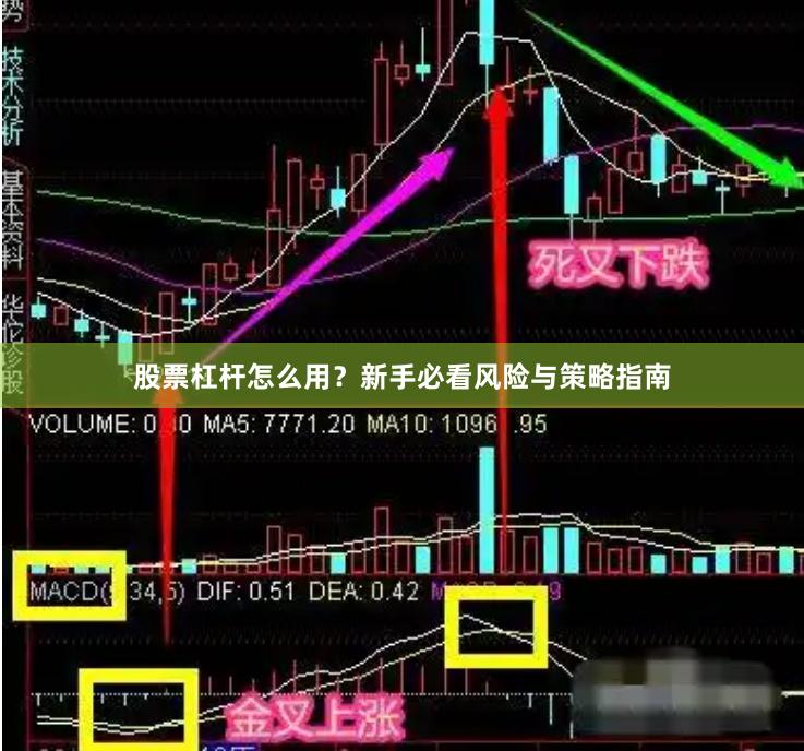 股票杠杆怎么用？新手必看风险与策略指南